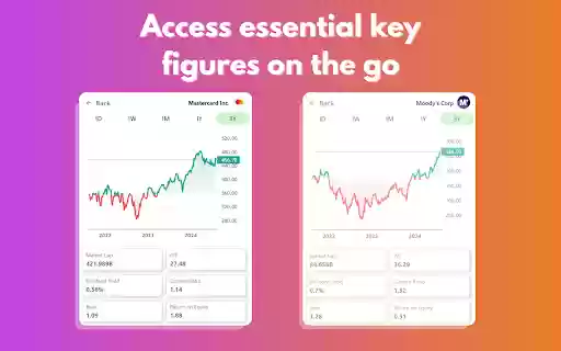 Oscillius: Discover and track stocks from your browser  from Chrome web store to be run with OffiDocs Chromium online
