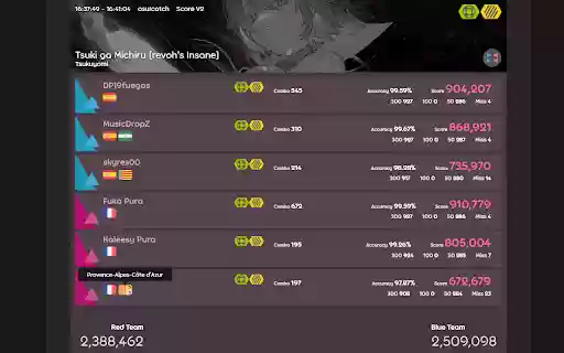 osu! subdivide nations from Chrome web store to be run with OffiDocs Chromium online osu! subdivide nations from Chrome web store to be run with OffiDocs Chromium online