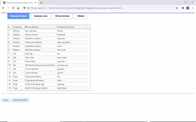 OffiDocs Chromium 온라인과 함께 실행되는 Chrome 웹 스토어의 마우스 제스처