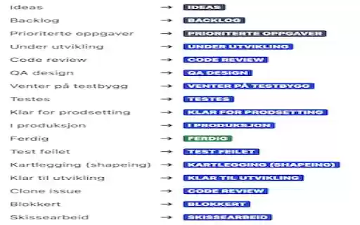 Oversette Jira Folgesvenn  from Chrome web store to be run with OffiDocs Chromium online