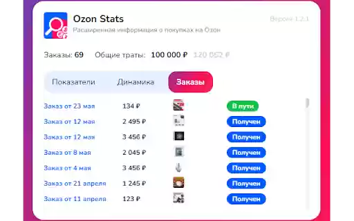 Ozon Stats расходы и траты на Озон  from Chrome web store to be run with OffiDocs Chromium online