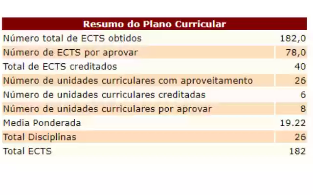 PACO UA Extension from Chrome web store to be run with OffiDocs Chromium online PACO UA Extension from Chrome web store to be run with OffiDocs Chromium online
