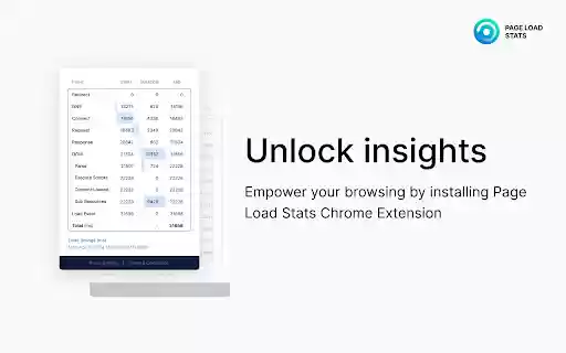 Page Load Stats  from Chrome web store to be run with OffiDocs Chromium online