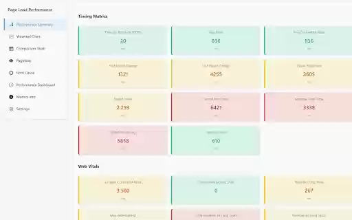 Page Load Timing Analyzer  from Chrome web store to be run with OffiDocs Chromium online