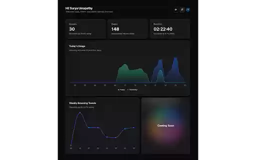 PageTrail  from Chrome web store to be run with OffiDocs Chromium online