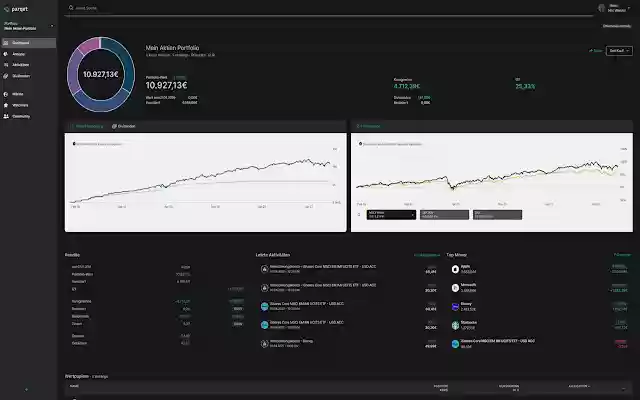 parqet Darkmode  from Chrome web store to be run with OffiDocs Chromium online