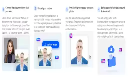 Passport Maker  from Chrome web store to be run with OffiDocs Chromium online