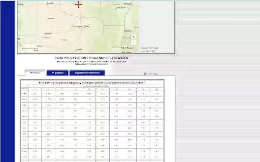 PDS based Precipitation Chart Simplifier  from Chrome web store to be run with OffiDocs Chromium online