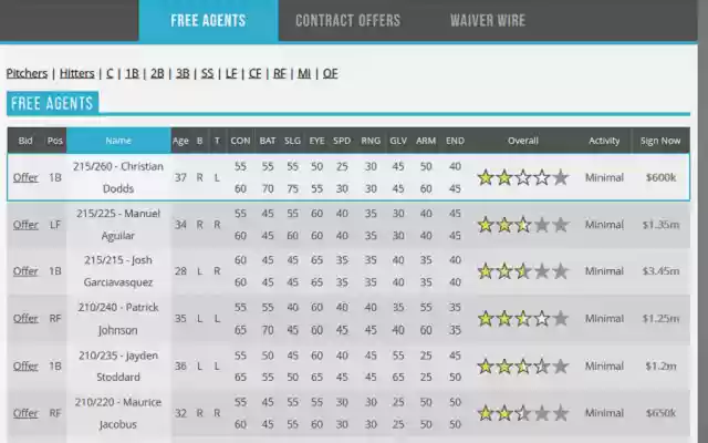 Pennant Wars Toolkit  from Chrome web store to be run with OffiDocs Chromium online