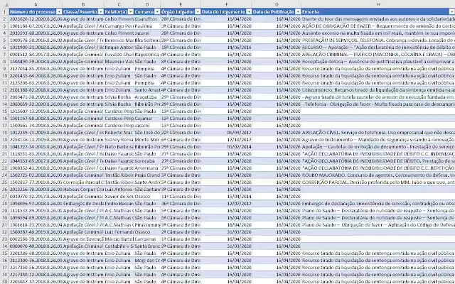Pesquisa de Jurisprudência  from Chrome web store to be run with OffiDocs Chromium online