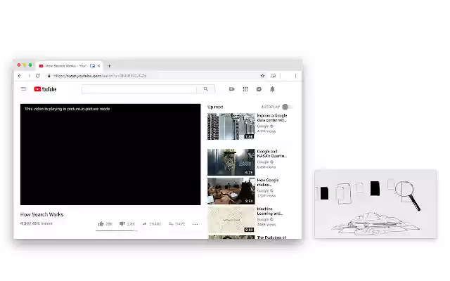 Picture in Picture Helper from Chrome web store to be run with OffiDocs Chromium online Picture in Picture Helper from Chrome web store to be run with OffiDocs Chromium online