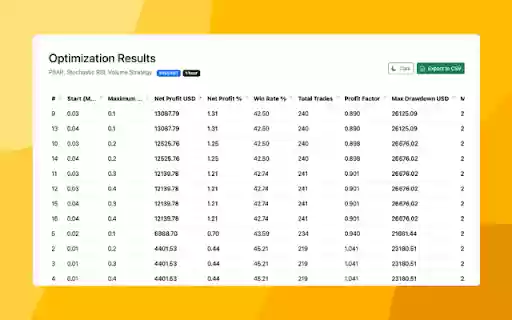 PineTune: Pine Script Strategy Optimizer for TradingView  from Chrome web store to be run with OffiDocs Chromium online