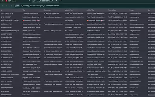 Pinterest Scraper: Export Pins, Boards, Users  more  from Chrome web store to be run with OffiDocs Chromium online