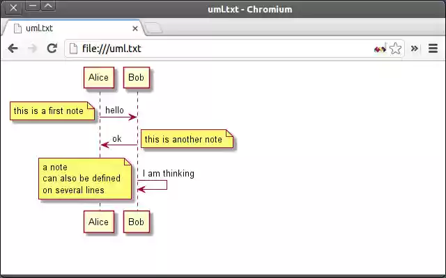 PlantUML Viewer Multipage  from Chrome web store to be run with OffiDocs Chromium online