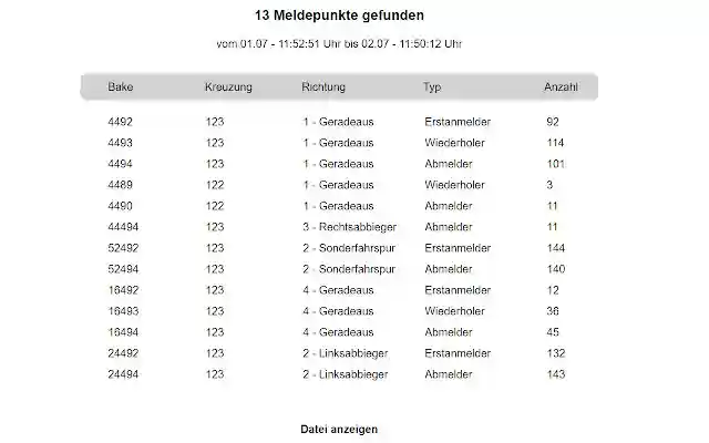 ÖPNV Auswertung  from Chrome web store to be run with OffiDocs Chromium online