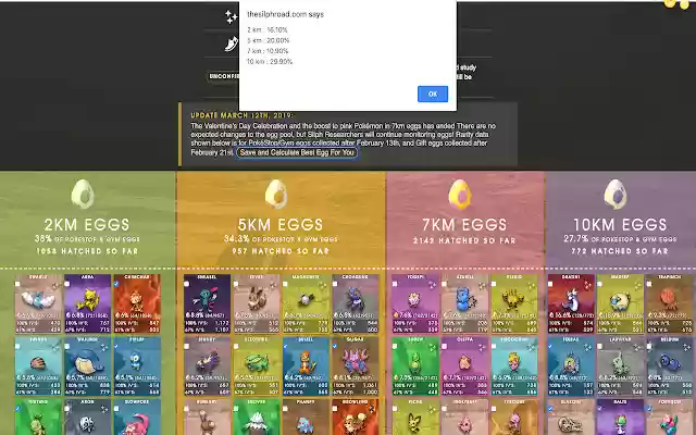 PokemonGo Egg Probability  from Chrome web store to be run with OffiDocs Chromium online