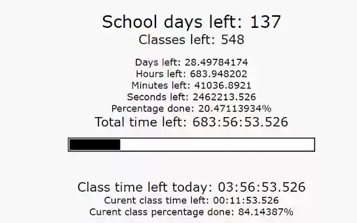 Portail+  from Chrome web store to be run with OffiDocs Chromium online