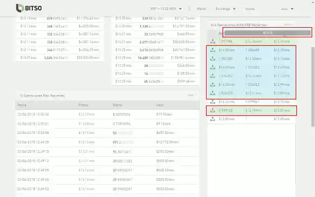 Posbit  from Chrome web store to be run with OffiDocs Chromium online