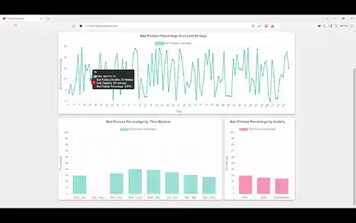 PostureCorrector: AI Posture Assistance App  from Chrome web store to be run with OffiDocs Chromium online