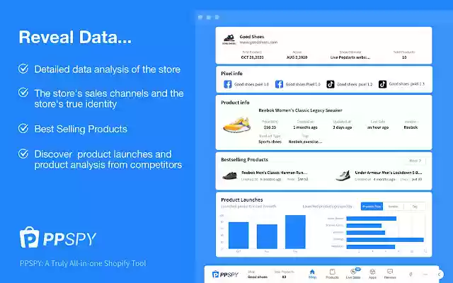 PPSPY Shopify Spy  Dropship Tool  from Chrome web store to be run with OffiDocs Chromium online