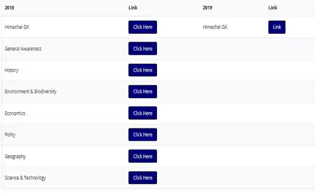 Previous year question papers  from Chrome web store to be run with OffiDocs Chromium online