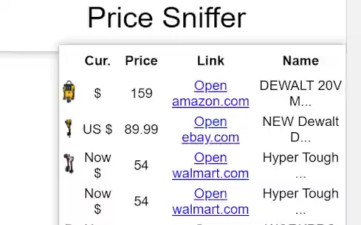 Price Sniffer  from Chrome web store to be run with OffiDocs Chromium online