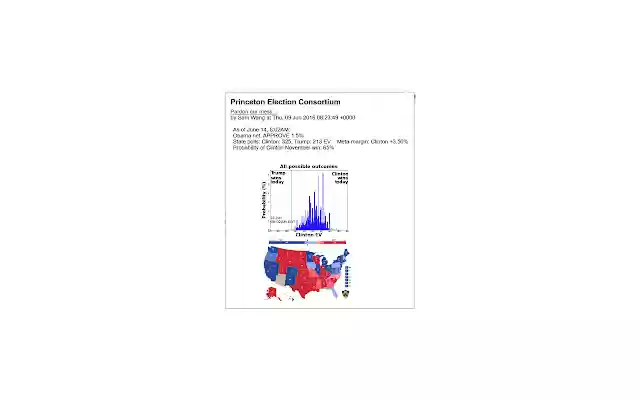 Princeton Election Consortium  from Chrome web store to be run with OffiDocs Chromium online