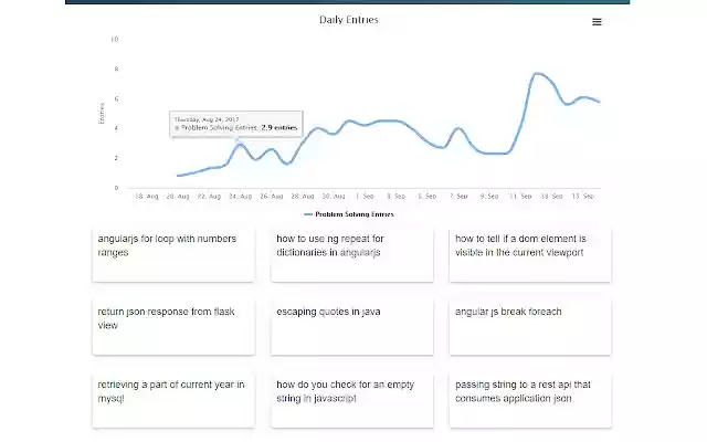 Problem Solving Archive  from Chrome web store to be run with OffiDocs Chromium online