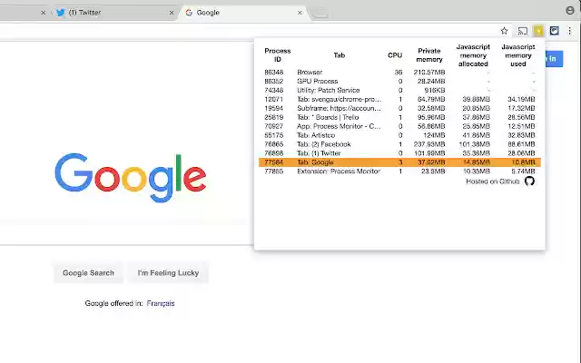 Process Monitor from Chrome web store to be run with OffiDocs Chromium online Process Monitor from Chrome web store to be run with OffiDocs Chromium online