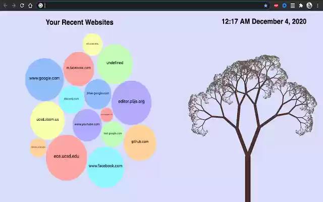 ProductiviTree from Chrome web store to be run with OffiDocs Chromium online ProductiviTree from Chrome web store to be run with OffiDocs Chromium online