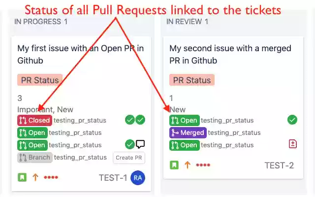 PR Status  from Chrome web store to be run with OffiDocs Chromium online