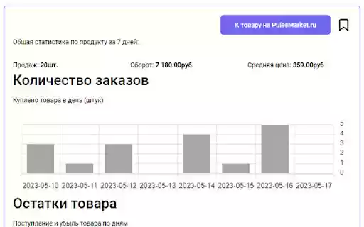 PulseMarket помощник продавца на KE  from Chrome web store to be run with OffiDocs Chromium online