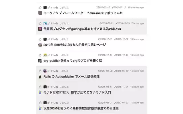 Qiitime  from Chrome web store to be run with OffiDocs Chromium online