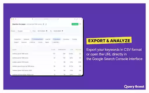 Query Scout | Access Google Search Console for SEO Anywhere  from Chrome web store to be run with OffiDocs Chromium online