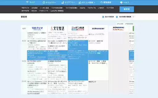 Radigram  from Chrome web store to be run with OffiDocs Chromium online