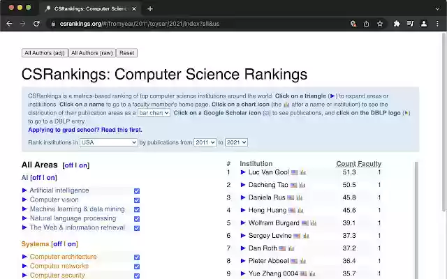Rankings Enhance  from Chrome web store to be run with OffiDocs Chromium online