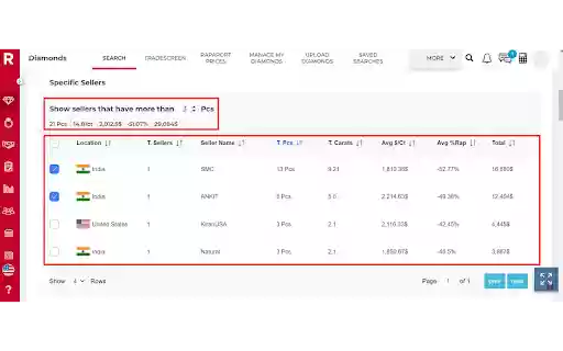 RAP EXT  from Chrome web store to be run with OffiDocs Chromium online