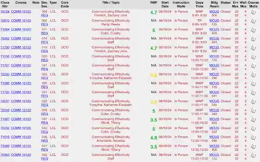 Rate My TCU Professors  from Chrome web store to be run with OffiDocs Chromium online