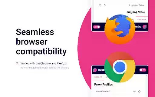 Rayobyte Proxy Switcher Free Proxy Extension  from Chrome web store to be run with OffiDocs Chromium online