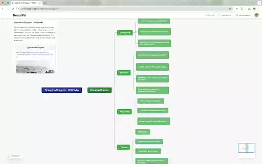 ReadiPal: Clean Page, AI Intelligent Summary, Mind Map  from Chrome web store to be run with OffiDocs Chromium online