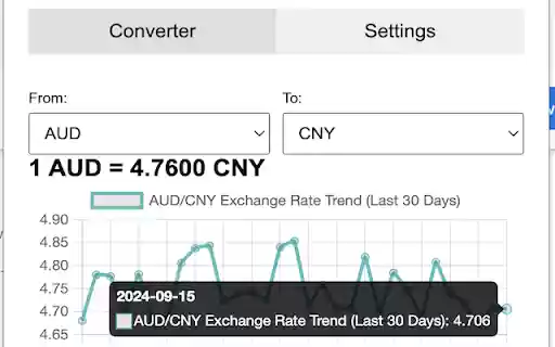 Real time Exchange Rate Converter  from Chrome web store to be run with OffiDocs Chromium online