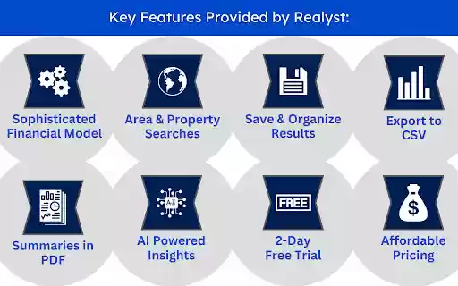 Realyst:Single Family Property Tool for Homeowners and Investors  from Chrome web store to be run with OffiDocs Chromium online