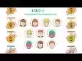 Recruitment Automation by Wisestep  from Chrome web store to be run with OffiDocs Chromium online