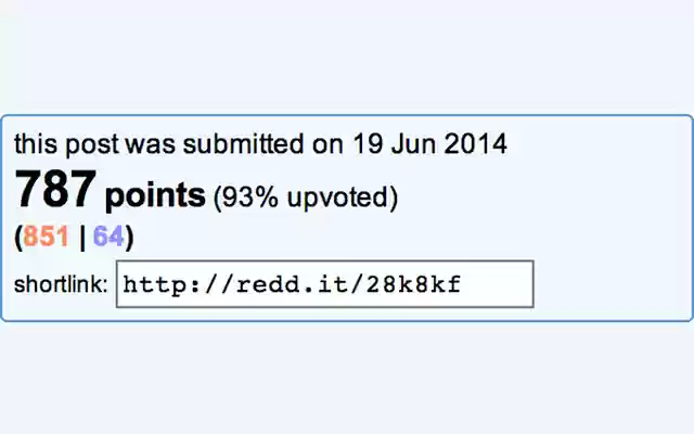 Reddit Up/Down Vote Viewer  from Chrome web store to be run with OffiDocs Chromium online