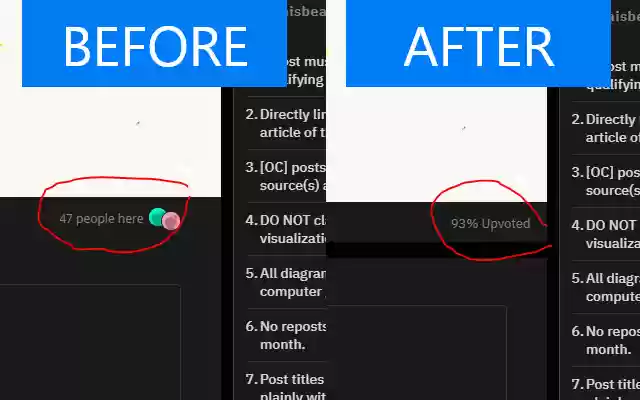 Reddit upvote ratio from Chrome web store to be run with OffiDocs Chromium online Reddit upvote ratio from Chrome web store to be run with OffiDocs Chromium online