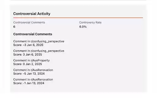 Reddit User Detective  from Chrome web store to be run with OffiDocs Chromium online
