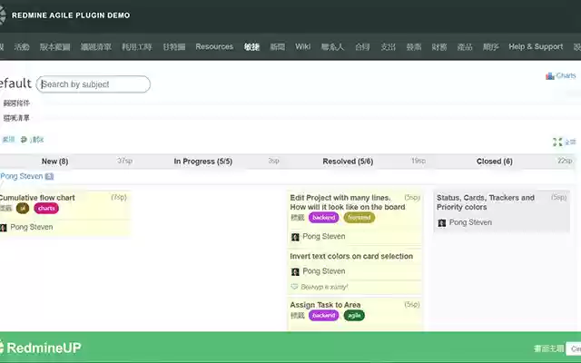 Redmine Powerkit  from Chrome web store to be run with OffiDocs Chromium online