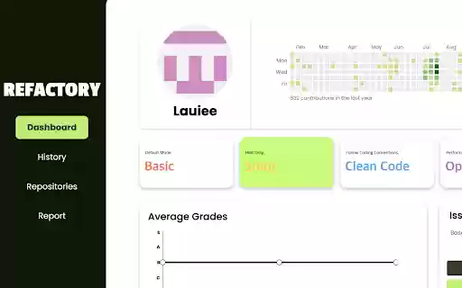 REFACTORY  from Chrome web store to be run with OffiDocs Chromium online
