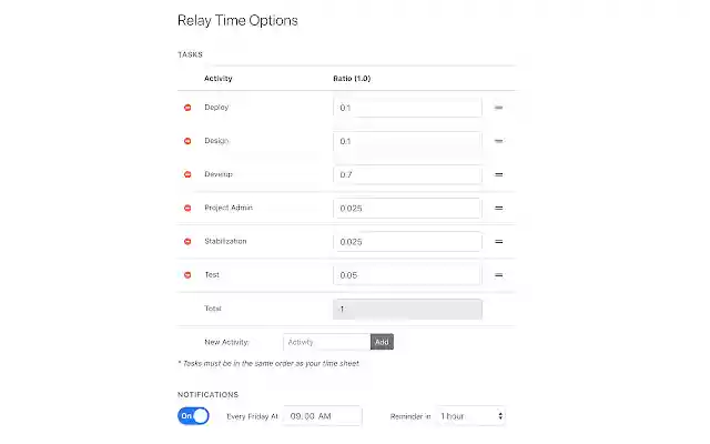 Relay Time  from Chrome web store to be run with OffiDocs Chromium online