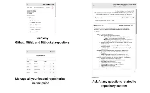 Reposy  from Chrome web store to be run with OffiDocs Chromium online